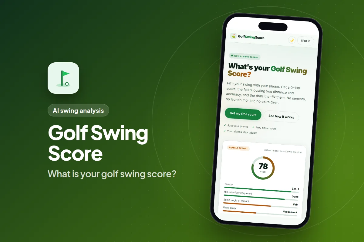 Golf Swing Score